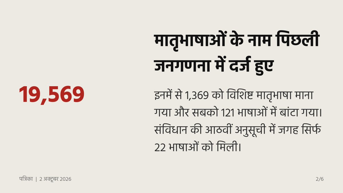 rpbreakingnews's tweet photo. गांधी का अधूरा सपना: एक ऐसी भाषा, जिसमें न उत्तर का दबदबा हो, न मुगलिया साया, न गुलामी का दंश।
क्या ‘नई हिंदुस्तानी’ वह पुल बन सकती है? पूरा पेज पढ़ने के लिए क्लिक करें। 👇

 https://t.co/Dvs3d2C2Jf

#GandhiJayanti #NaiHindustani #LinguisticHarmony #LanguageUnity #VasudhaivaKutumbakam #IndianLanguages #CulturalIntegration #HindiMedium #UnityInDiversity #MahatmaGandhi #GandhiJayanti #MahatmaGandhiQuotes #FatherOfTheNation #NonViolence #TruthAndNonViolence