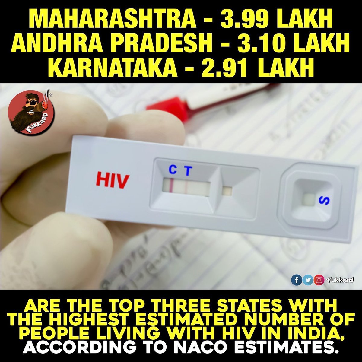 Bala_Govind__'s tweet photo. LanjANDHRA 😂 https://t.co/QF43jqeKk1