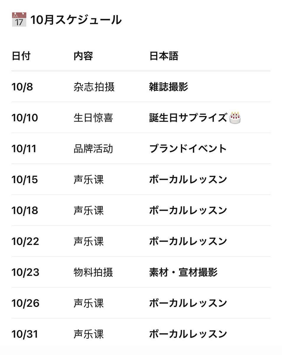 ioyjkv's tweet photo. 法嘉10月スケジュール

10.10 生日惊喜
誕生日サプライズ🎂

#Fajia #HeJiaShu #FaXuanGe https://t.co/6ed8VlFgiX