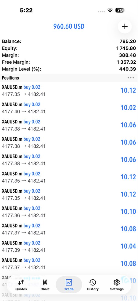 shafirind48's tweet photo. WAIT FOR 7 Minutes #NFP #NFPNews #NFP2026 #Forex #ForexNews #Gold #XAUUSD #Trading #ForexTrading #TradingNews #MarketNews #USD #Dollar #EconomicNews #NonFarmPayrolls https://t.co/Iz4xXpEbyL