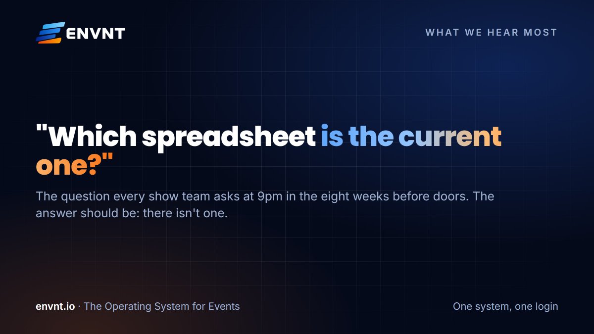 Envnt_io's tweet photo. "Which spreadsheet is the current one?" The question every show team asks at 9pm in the eight weeks before doors. The right answer is that there isn't one. https://t.co/5G4bXD3OHM