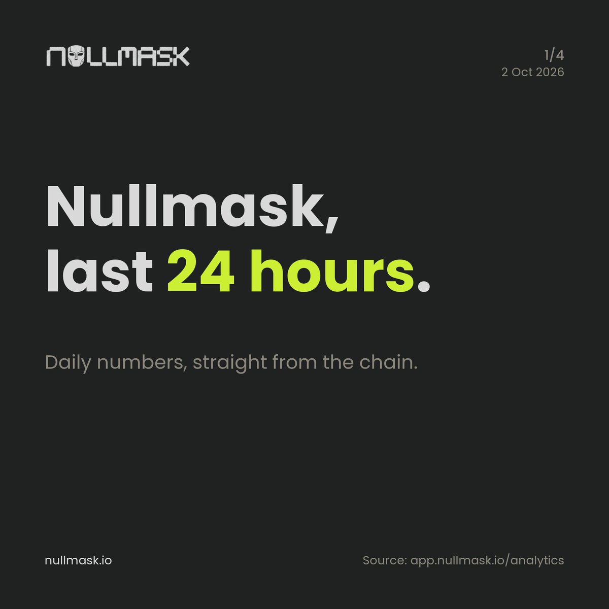 NullMaskio's tweet photo. 24hrs into the Nullmask product release.

Here’s the numbers:
- $2M+ in volume generated
- $52,277 revenue
- $10k in platform fees

https://t.co/dQDN4B2HKn