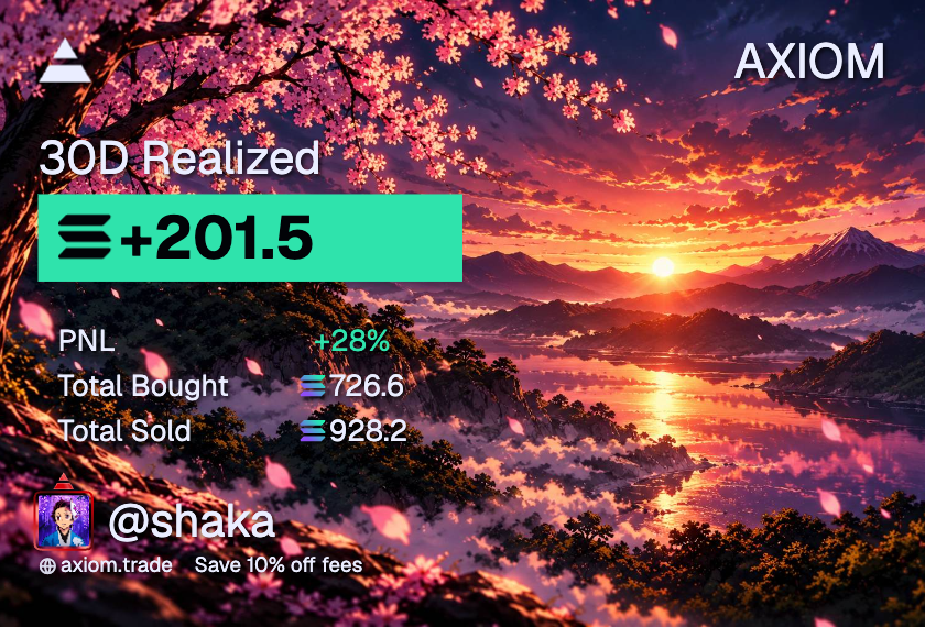 solanashaka's tweet photo. 30 day pnl (+20k). need to be better this month. https://t.co/UopKXOlZ1F