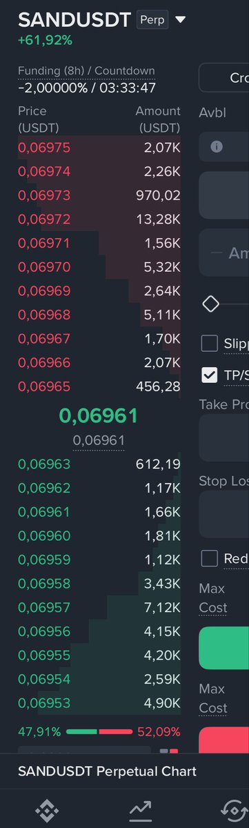 mrRaye41's tweet photo. $SAND FUNDING FEE FCK*N INSANE 
careful for someone who late long, they gonna chop u alive , overall STILL BULLISH! https://t.co/l6ko9oDaGE