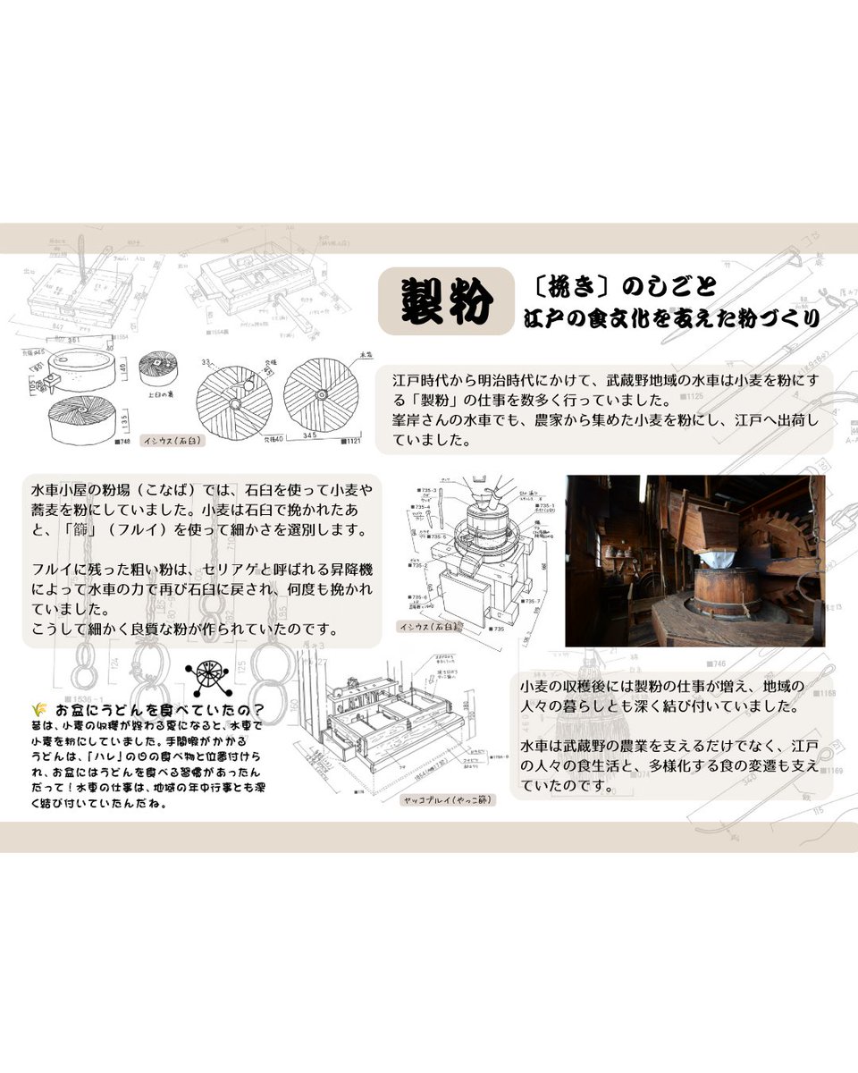 MitakaEcoMuseum's tweet photo. 「大沢の里水車・古民家まつり」にて、水車経営農家では、実際に精米・製粉している様子を特別に公開しちゃいます！

すでに予約がいっぱいですが、15時～16時までは予約不要で見学できるので見に来てくださいね⚙️

水車で搗いたお米がもらえるかも⁈（なくなり次第終了） https://t.co/t3aAAzLyYv