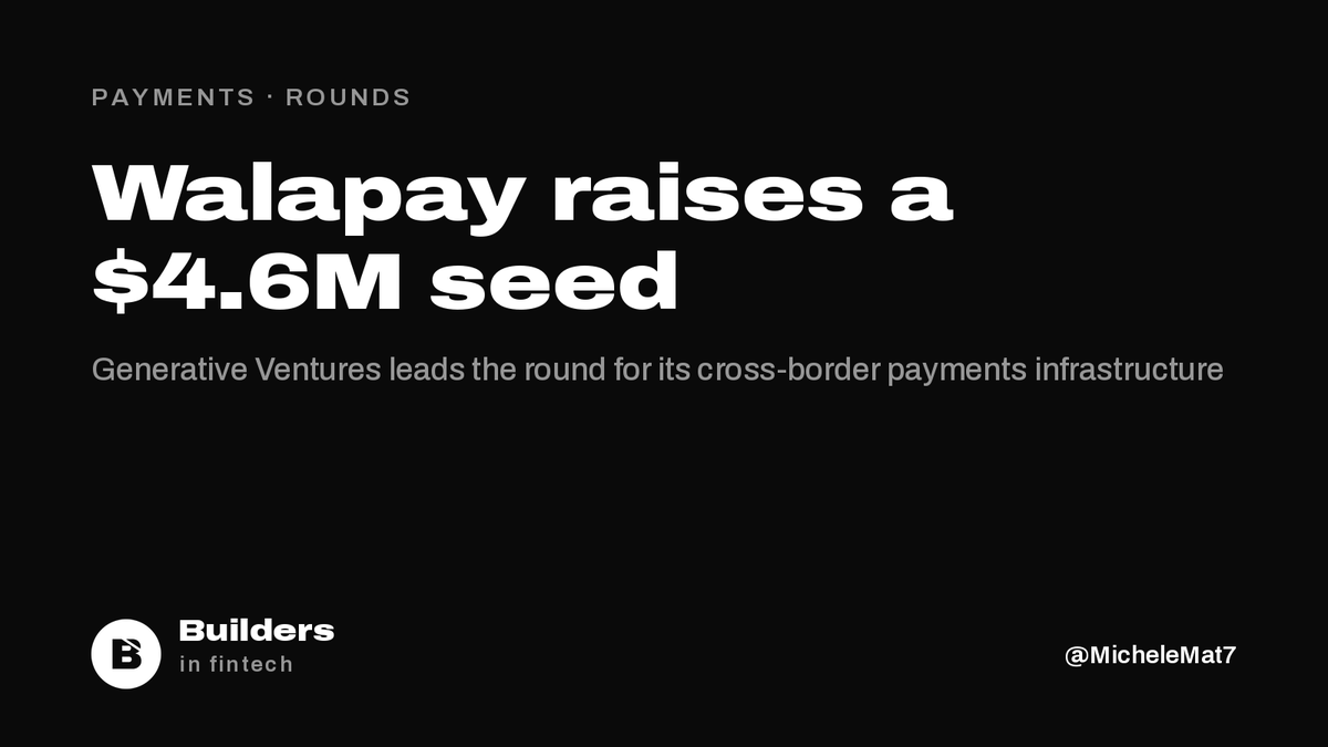 buildersfintech's tweet photo. Walapay has raised a $4.6M seed led by Generative Ventures, with Commerce Ventures and Polygon.

One API to issue multi-currency accounts, collect, convert and pay out, with local rails across LatAm, Africa and Asia.

$2.5B annualised TPV. Customers include Nuvei and Bastion. https://t.co/vMugJswIZK