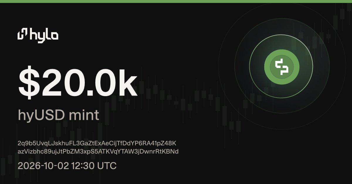 hylo_scope's tweet photo. $20.0k of hyUSD just minted on @hylo_so https://t.co/iQ5Sz9Qxxu
