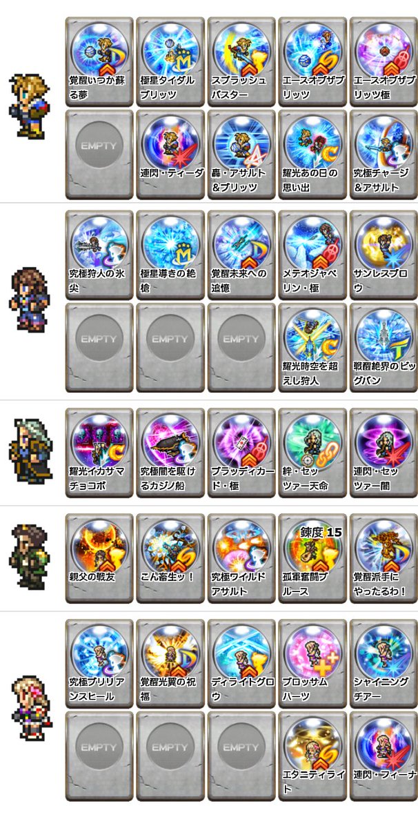 chobichobiRK's tweet photo. 天命シューターばはむふつークリア〜(´∀｀)

ポンバフ1こソウル無視

ティーダノエルがかなりそろっていたので無難にいけましたー(´∀｀)

フィーナシンクロのバリアのおかげでソウル無視でも大丈夫でしたー(´∀｀) https://t.co/HOr72hHM1n