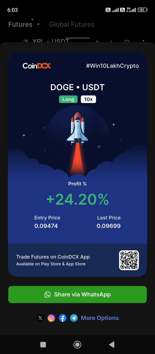 EliteRedart's tweet photo. #DOGE $DOGE https://t.co/m2K3i9D2AU