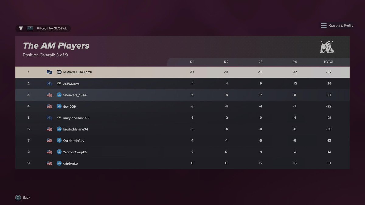 FONZSquad1's tweet photo. Thank you to everyone who played in the AM players https://t.co/0GUZWG2G8N