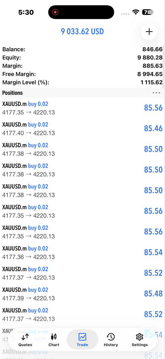 shafirind48's tweet photo. NFP WIN 🏆 #NFP #NFPNews #NFP2026 #Forex #ForexTrading #XAUUSD #Gold #GoldTrading #USD #Trading #MarketNews #NFPResult #ForexNews #TradingCommunity #NFPWinner https://t.co/7FhTptQScP