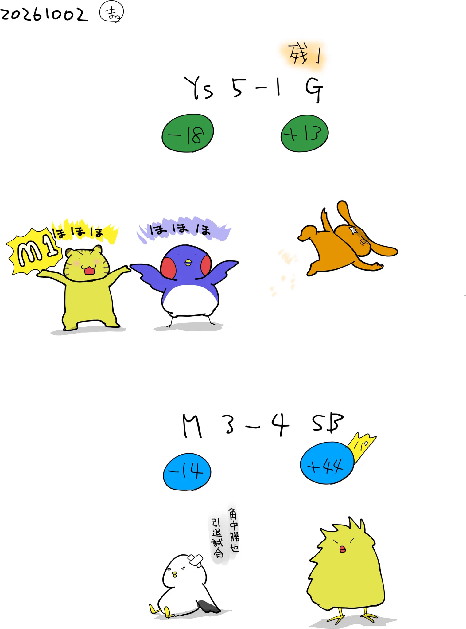 クロサト🐈(´Д｀)🍥 (@cottondoress) / X