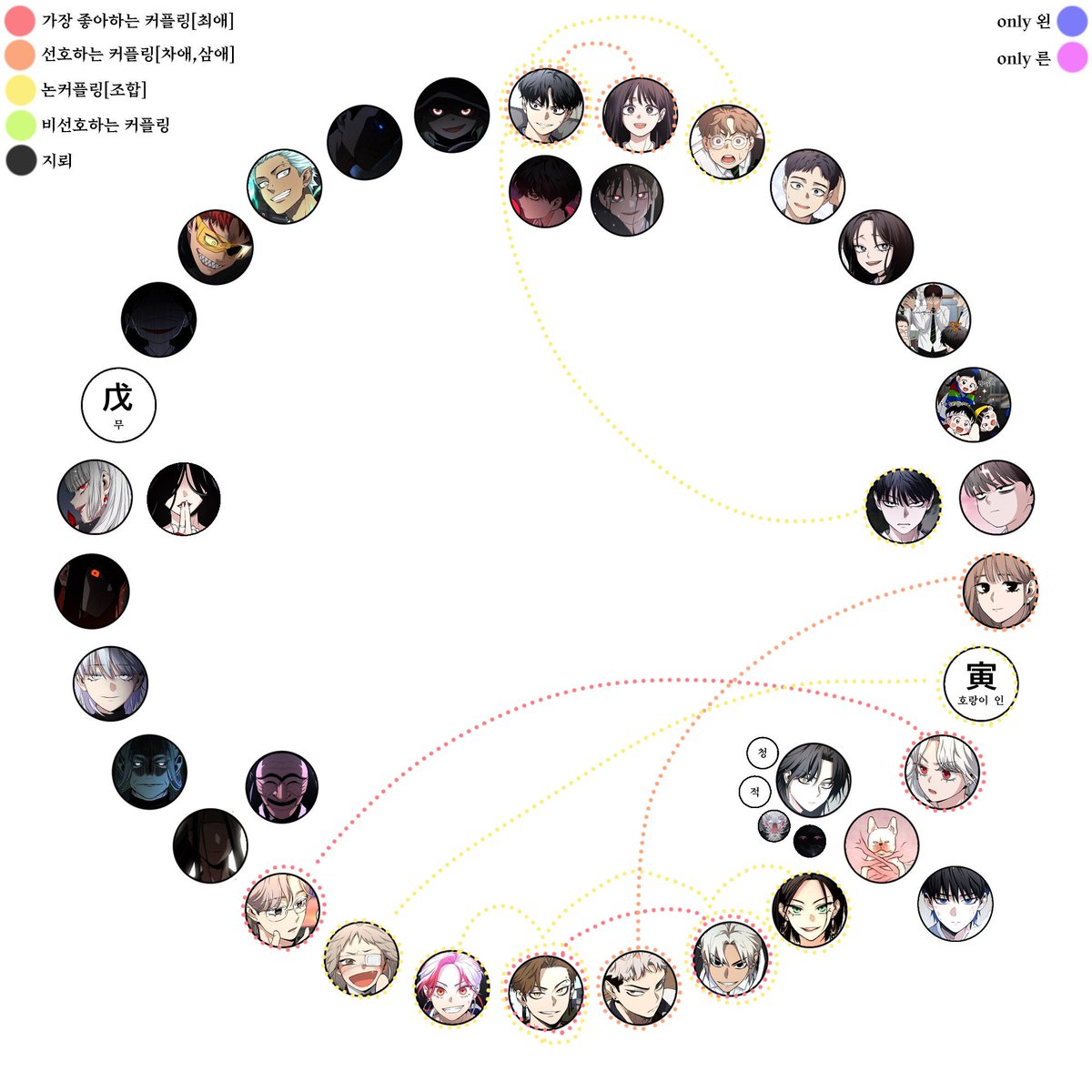 mxgnes1um's tweet photo. #트친소 #작두트친소 #작두_트친소
작두 정병을 함께 공유할 소중한 트친 분 구합니다!!
오신사유, 해묘, 신오신(리버스 OK) 좋아합니다!!
트위터 초보에요ㅠㅡ
지뢰는 알아서 피하는 편입니다♡
잘 부탁드려요!! https://t.co/T65MLYX4oI