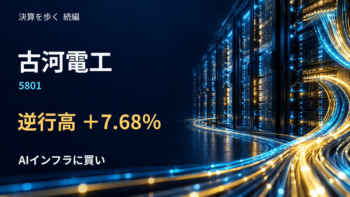 yosyshmf's tweet photo. 10/2古河電工の上げを動画にまとめました。先物上げてて週明け楽しみですね！
#古河電工　#電線株　#ﾌｼﾞｸﾗ　#日本株　#データセンター 　#住友電工　＃日経225　#TOPIX　＃5801　
#新NISA　#先物高　
https://t.co/2oAwaPZajK https://t.co/NCLzavUlEv