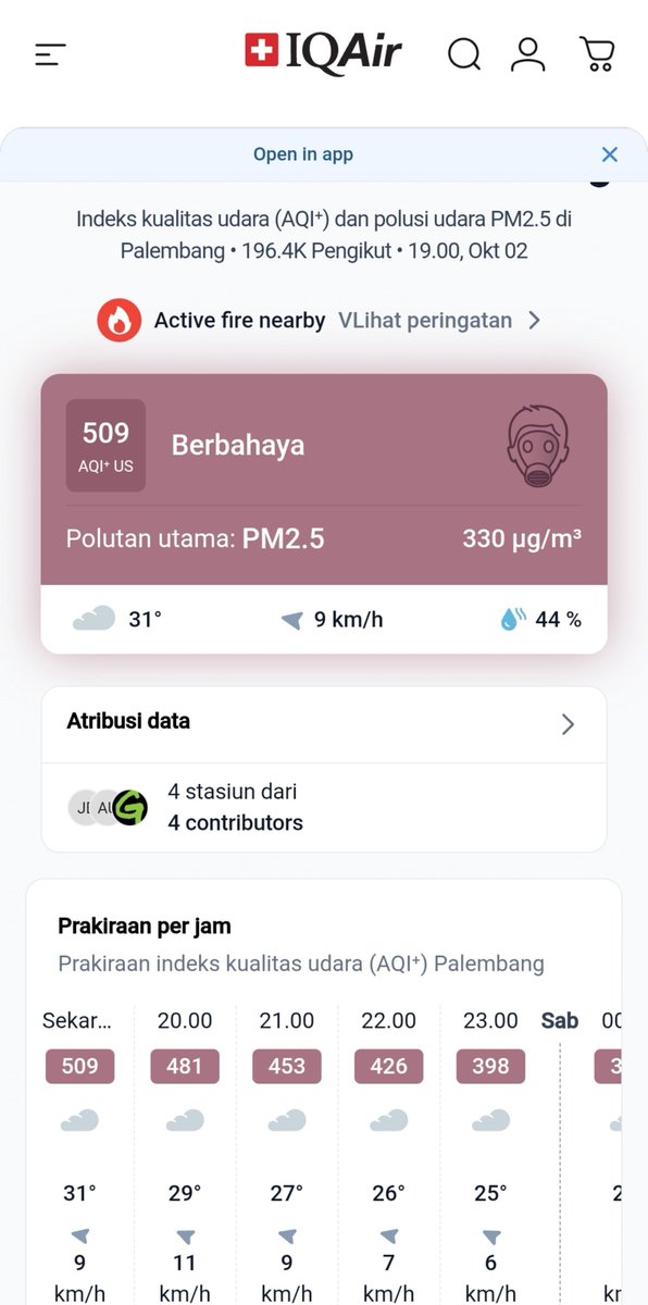 dlitechan's tweet photo. Sumsel butuh perhatian juga
Walaupun tweet ini tidak bisa membantu mengurangi asap yang terjadi, orang orang di Indonesia harus tahu betapa tidak peduli nya para pihak yang harus nya bertanggung jawab menangani asap karhutlah yg justru terjadi setiap tahun.
#PrayForSumsel https://t.co/cBg1Ht0Tc9