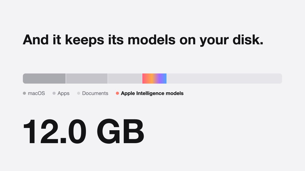 OmLahorey's tweet photo. macOS 27 keeps about 12 GB of Apple Intelligence models on your disk, even with every AI setting turned off.

I wrote a one-liner that deletes them and stops macOS from downloading them again. SIP stays on, and it's fully reversible. https://t.co/wB4tT0Xe5a