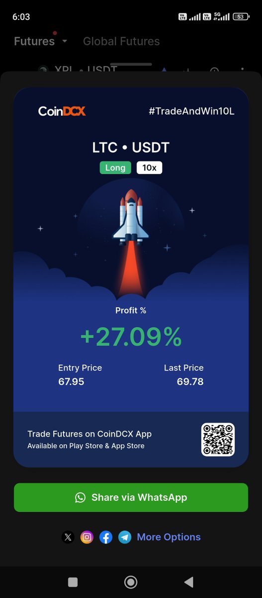 EliteRedart's tweet photo. #LTC $LTC https://t.co/SkSry1K7BT