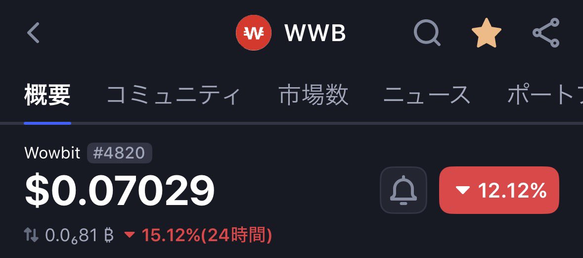 nyan1_2_3_5's tweet photo. あー、うそうそ。
こっちは気にせず、
2人でイチャイチャしててください
Solana王国も頑張って追いつきますんで🏋️
#wowbit https://t.co/7wpHFhWG2Z
