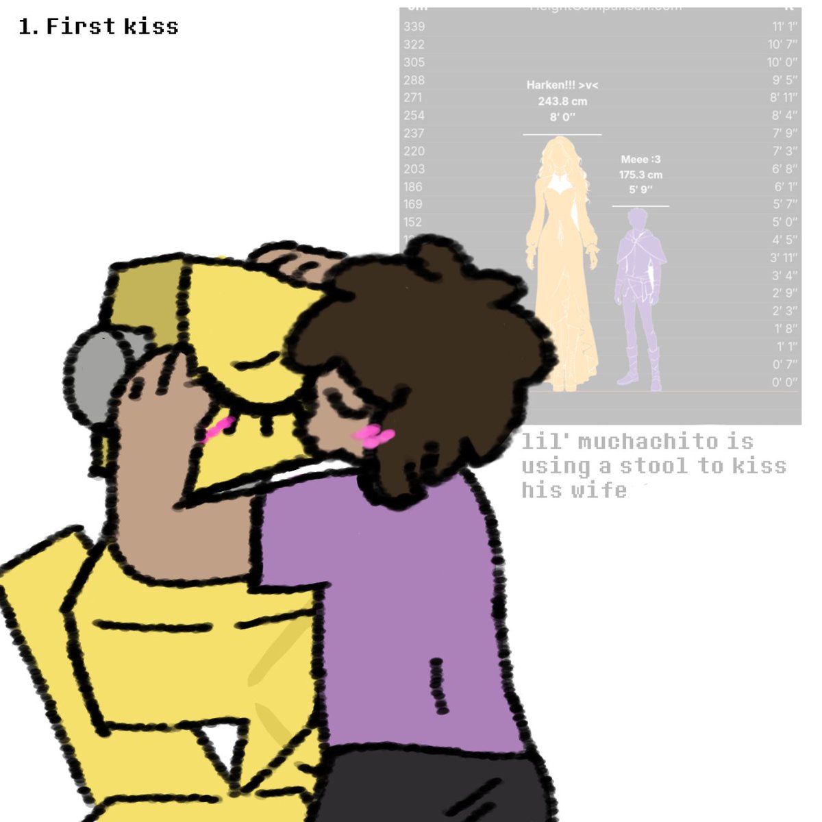 MMadrigal41551's tweet photo. A BIT LATE TO POST THIS BUT I DID IT YESTERDAW, OCTOBER 1ST 
.
.
.
.
1. First Kiss
#Dieofdeath #Roblox #art https://t.co/wCeyoVHLI3