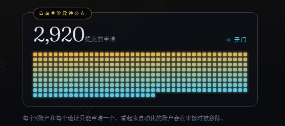 RX588dog's tweet photo. 速度冲，总共3333
Applying for an ACCRETION whitelist spot.

Art on Bitcoin, life on Ethereum. @mdv_btc https://t.co/llaoRFhMa7 https://t.co/iCjI7eU44e