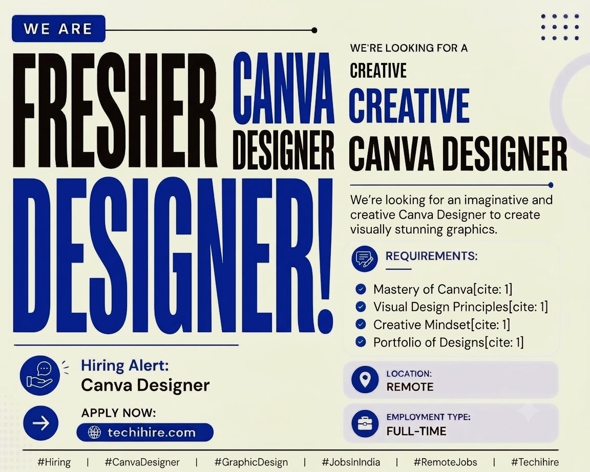 real_techihire's tweet photo. Hiring Alert: Part Time Canva Designer

Apply Now: https://t.co/vJvrF98tab

We're looking for a talented Graphic Designer 
Location: Remote
Employment Type: Full-Time

#Hiring #GraphicDesigner #JobsInIndia #DesignJobs #CreativeJobs #RemoteJobs #HiringIndia #India https://t.co/ibTkklM6Ir