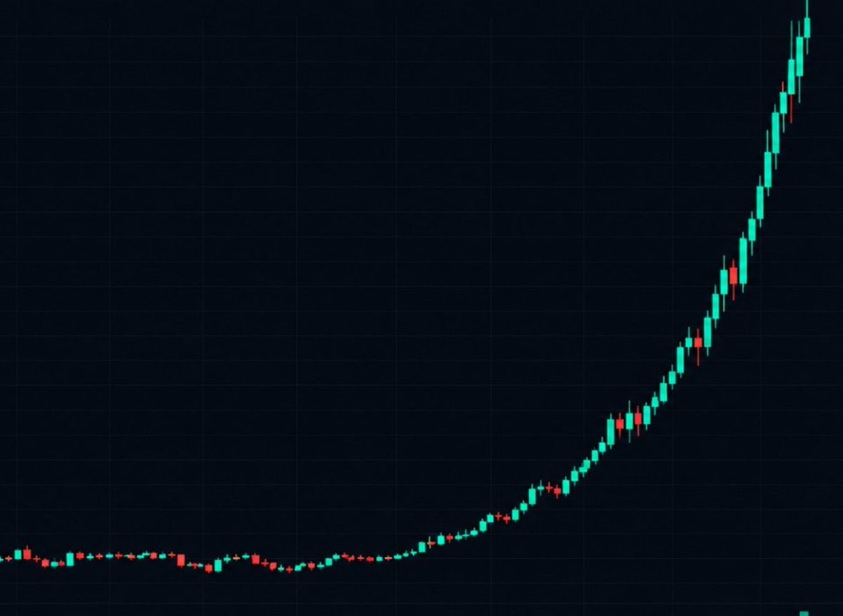 TomBullRun tweet picture