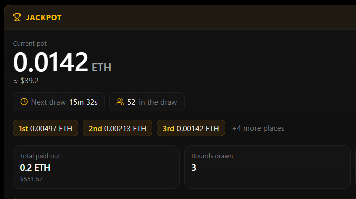 JackpotTokenRH's tweet photo. You can double check out work to verify we're legit!

Next Jackpot has .0142 eth accumulated so far and 15 more minutes to grow bigger!

$Jackpot has paid out .2 eth total so far in 3 Jackpot rounds!

Let's pay the trenches some bands today!

0xb348Ae81979dC531391E3013786F08BcB69A2C90