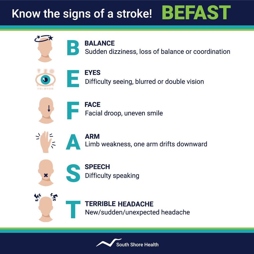 southshorehosp's tweet photo. Do you know the signs and symptoms of a stroke?

Identifying these signs and calling 9-1-1 quickly can be the difference between a strong recovery, long-term disability, or death. https://t.co/JyxbkP0Axq