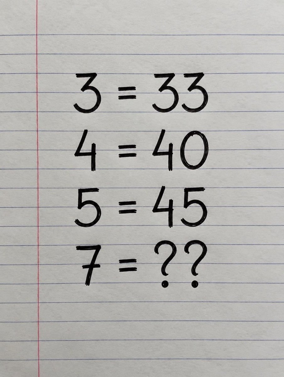 DreamyMacy_'s tweet photo. Only few Genius can solve this....

What's the missing number? https://t.co/giaiwLu8yh