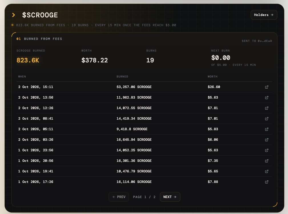 scroogexchange's tweet photo. Imagine @scroogexchange exchange volume 10x, then 100x

Scrooge rewrites the story in the green chain https://t.co/ilTsYwJbP3