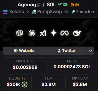 stitchdegen's tweet photo. And another one I want to mention is solana:7VertkgF9KLhxxJXHX6uaWuoYZTP9LdGj2bWmVXVpump 

If you just read my $WWW research, this one will probably feel familiar because both are running almost the same meta :

AI agents + launchpad + tokens with their own “mind”

But there’s one interesting detail: solana:7VertkgF9KLhxxJXHX6uaWuoYZTP9LdGj2bWmVXVpump actually launched about a day before $WWW 

And after digging deeper, I found that while the narrative is similar, the flywheel behind each project is quite different

$WWW is currently winning on attention, while solana:7VertkgF9KLhxxJXHX6uaWuoYZTP9LdGj2bWmVXVpump has a treasury mechanism that I think is worth digging into

The chart also just made a pretty aggressive move from around $1.4M to a ~$3.6M ATH, so instead of chasing it here, I wanted to see what’s actually behind the move

1. What does solana:7VertkgF9KLhxxJXHX6uaWuoYZTP9LdGj2bWmVXVpump actually do?

solana:7VertkgF9KLhxxJXHX6uaWuoYZTP9LdGj2bWmVXVpump is tied to AGENCY / https://t.co/3iCXjHqQHQ, a Solana launchpad built around a simple concept :

“Every coin gets a mind”

Instead of launching a memecoin and basically ending there, every token launched through AGENCY can have its own AI “mind”

At launch, creators can choose from AI models such as OpenAI, Anthropic, Google, Grok, etc. through OpenRouter

The mind can then observe the market, research the web/X, monitor holders and treasury activity, remember previous decisions, and use different capabilities provided by the platform

But the part that caught my attention the most isn’t the AI itself

It’s how creator fees are handled

According to the team’s docs, creator fees don’t simply flow back into the launcher’s wallet. The routing is designed to direct those fees into the token’s system, including AI credits + treasury, rather than letting the creator withdraw them directly

And this is where the flywheel starts

2. Volume is basically the fuel

AGENCY’s current fee model is pretty interesting

For the first $0–20 in fees, 100% goes toward model credits to wake the mind up

From $20–100, the split becomes :

50% credits / 50% treasury

After crossing $100, it changes to :

70% token treasury / 15% AI credits / 15% platform

In simple terms :

Trading => fees => treasury + compute => mind stays active => treasury can be used for new actions

And this is where the “living token” narrative actually comes from

The mind can use capabilities such as :

buybacks, burns, swaps, DCA, airdrops, jackpots, quests, contests, polls, holder rewards, treasury rebalancing, etc

So instead of the dev collecting fees and everyone having to trust that they’ll use them properly, Agency is experimenting with a different model :

route the fees into a treasury and let the mind decide how to use them within predefined rules

For me, this is the most interesting part of solana:7VertkgF9KLhxxJXHX6uaWuoYZTP9LdGj2bWmVXVpump 

3. But the AI doesn’t actually control a wallet

I checked this part carefully because “AI managing a treasury” can easily be misunderstood

According to the architecture published by the team, the mind doesn’t hold private keys and doesn’t directly sign transactions

It proposes an action, but that action still has to pass through a policy engine + spending limits + separate signer before execution

Basically :

AI decides => policy checks => signer executes

It’s not like they’re giving Claude or GPT a wallet full of SOL and letting it send funds wherever it wants

I actually prefer this setup

It’s less sexy from a narrative perspective, but makes a lot more sense if the goal is for these treasuries to survive long term

4. solana:7VertkgF9KLhxxJXHX6uaWuoYZTP9LdGj2bWmVXVpump and $WWW are similar, but they’re not playing exactly the same game

This is where I think people are grouping both projects together a little too quickly

$WWW is more focused on :

compute => browser => research => memory

While the core of Agency is more like :

fees => treasury => autonomous financial actions

Put simply :

$WWW : give every coin an AI that can browse and think

solana:7VertkgF9KLhxxJXHX6uaWuoYZTP9LdGj2bWmVXVpump : give every coin a treasury and let its mind decide what to do with it

Agency has also just added browser/research capabilities for its minds, so the feature gap between the two is already getting smaller

But for me, the core Agency thesis is still the treasury

And yes, Agency launched roughly one day before $WWW in this current wave

That doesn’t mean Agency owns the concept or that $WWW copied Agency

Autonomous agents, AI treasuries and agentic tokens existed before either of them

I’m only talking about the timeline of these two tokens that CT is currently grouping into the same meta

5. More importantly, the product is actually running

One thing I like about Agency is that the team didn’t just launch a token and sit around selling the narrative

Minds on the platform have already started generating public thoughts and using actual capabilities

A few examples I checked :

$GrokBot triggered a buyback after detecting a price decline

$shoggoth graduated and then opened a jackpot/poll

Other minds have run contests, quests, jackpots or buyback/burn actions

Even solana:7VertkgF9KLhxxJXHX6uaWuoYZTP9LdGj2bWmVXVpump itself kept its mind running after graduation with a “months, not days” approach

The team also ran into an issue where the daily safety cap blocked buybacks/burns even when a treasury still had SOL, and later said they had adjusted that cap

I actually find this part interesting

Not because bugs are bullish, but because at least I’m seeing a product go through :

ship => hit problems => fix them => keep shipping

That’s better than a nice website and nothing else

But I don’t want to overhype this either

The treasury actions I’ve seen so far are still mostly only fractions of a SOL at a time

Compared with the token’s trading volume, that’s tiny

So :

having buybacks ≠ having buybacks large enough to sustain price

The mechanism is running

The economic effectiveness of that mechanism is still unproven

This is still a very early experiment

6. There are still plenty of risks

This is the part I don’t think should be ignored just because the narrative is hot

First, the token is extremely new and the chart just went vertical

Some scanners I checked also flagged bundlers at around ~18%, while liquidity at the time was only around $100K–200K against several million dollars in volume

I don’t treat a scanner flag as proof that the team is doing anything malicious

But for a freshly launched microcap, volume/liquidity like this + bundle concentration is still something I want to monitor

The team behind the platform also remains fairly anonymous, and I haven’t seen a strong independent audit that would make me treat everything described in their security architecture as third-party verified

And there’s one very important distinction :

The 15% platform fee does NOT mean solana:7VertkgF9KLhxxJXHX6uaWuoYZTP9LdGj2bWmVXVpump holders receive 15% of the revenue

I haven’t found documentation saying solana:7VertkgF9KLhxxJXHX6uaWuoYZTP9LdGj2bWmVXVpump holders directly receive that fee

So I’m not valuing solana:7VertkgF9KLhxxJXHX6uaWuoYZTP9LdGj2bWmVXVpump as a revenue-sharing token simply because the platform generates fees

If the team later introduces clear tokenomics around this, the thesis can change

For now, I’m not going to invent utility the token doesn’t have

7. How am I looking at the chart?

solana:7VertkgF9KLhxxJXHX6uaWuoYZTP9LdGj2bWmVXVpump just made a pretty clean move from roughly :

$1.4M => $3.6M MC

It’s now pulling back around the $3M+ area

I don’t like chasing here

The first area I’m watching is :

$3.0–3.1M

This is around the bottom of the recent red candle and also a clean psychological level. If it holds, the drop from ~$3.6M can still just be a normal pullback

But the area I’d be much more interested in if the market gives it back is :

$2.0–2.2M.

That’s close to the key breakout area before the latest expansion and gives me a much cleaner R:R than buying near ATH

Deeper down :

$1.4–1.7M

That’s the accumulation zone before the latest leg

If that gets lost too, then most of the current breakout has effectively been retraced and I’d reassess the thesis from scratch

So for me :

$3.0–3.1M - watch the reaction

$2.0–2.2M - the dip zone I’m most interested in.

$1.4–1.7M - final zone protecting the current structure

8. What catalysts do I want to see next?

Not another 20 KOLs tweeting about “AI agents”

I want to see the mechanism prove itself

Specifically, I want to see a mind build a large enough treasury to execute a meaningful buyback/burn that is clearly visible on-chain, rather than another 0.x SOL action

I also want to see more minds staying awake, enough volume generating fees to keep them running, and the team continuing to ship new capabilities

If volume dies => fees die => minds go to sleep, then the entire “living token” narrative starts losing its fuel

On the other hand, if activity keeps growing and treasuries start producing actions large enough for the market to actually notice, the flywheel becomes much more interesting

And there’s another indirect catalyst :

$WWW 

$WWW is currently attracting more holders, liquidity and attention

If it keeps pushing the AI agent / living token narrative further, capital could easily start rotating into other names within the same meta

And Agency is one of the names I think deserves to stay on the radar

9. My final thesis

I don’t see solana:7VertkgF9KLhxxJXHX6uaWuoYZTP9LdGj2bWmVXVpump as simply “another $WWW”

They share a narrative, but they’re experimenting with two different approaches

$WWW turns fees into compute so its minds can browse/research

Agency turns fees into treasury and lets its minds decide how to use that treasury within predefined limits

Right now, $WWW is winning the attention game

But from a mechanism perspective, I think Agency is running a pretty interesting experiment

What I need next isn’t more narrative

I want to see :

larger treasuries => larger actions => visible buybacks/burns => more active minds => volume continuing to fuel the system

If those pieces start showing up while this meta stays hot, I think solana:7VertkgF9KLhxxJXHX6uaWuoYZTP9LdGj2bWmVXVpump could be one of the names capital rotates back into

But after a move from $1.4M => $3.6M, I see no reason to FOMO here

I’ll let the market give me the dip

7VertkgF9KLhxxJXHX6uaWuoYZTP9LdGj2bWmVXVpump