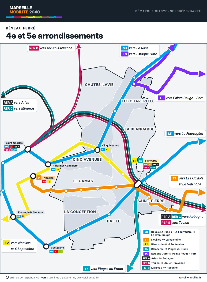 MrsMobilite's tweet photo. Aujourd'hui, focus sur les 4è et 5è arrondissements, toujours en 3 cartes : ferré, bus et réseau de nuit @DidierJau 

https://t.co/9xePcTKBgA https://t.co/dHMIaBx1YP