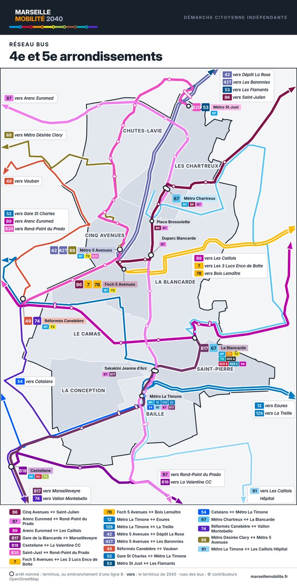 MrsMobilite's tweet photo. Aujourd'hui, focus sur les 4è et 5è arrondissements, toujours en 3 cartes : ferré, bus et réseau de nuit @DidierJau 

https://t.co/9xePcTKBgA https://t.co/dHMIaBx1YP