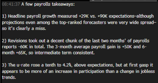 lebas_janney's tweet photo. A few #payrolls takeaways: https://t.co/WqulF6iXZP