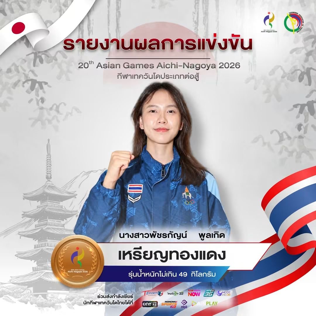 lilmonkiez's tweet photo. วันนี้ทีมไทยได้มา 1 เหรียญทองแดงจากน้องอิม 🥉 ขอแสดงความยินดีด้วยนะคะ #เอเชียนเกมส์2026

ส่วนน้องใบเตย น้องฟาอีส น้องไออ้อน ก็เก่งมาก ๆ เลยค่ะ ✌🏻

Cr. สมาคมกีฬาเทควันโดแห่งประเทศไทย https://t.co/7gFJDtGcyL