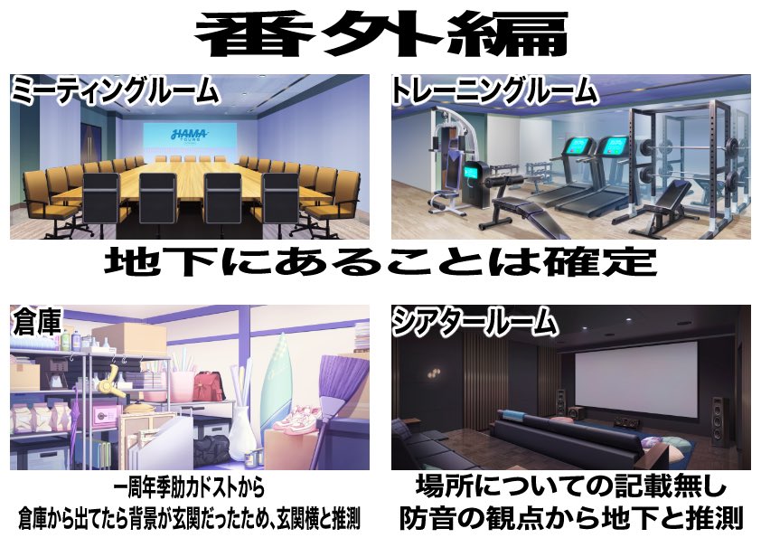 1881eitr's tweet photo. HAMAハウス間取り図まとめ②

倉庫が出てくるストとかマジでこれしか見た事ないんだけど、そうやって限定ガチャカードストーリーとかでしか出ない場所があるから、その他情報お持ちの方いらしたら教えて欲しいです😭 https://t.co/7sWT7DNpTs