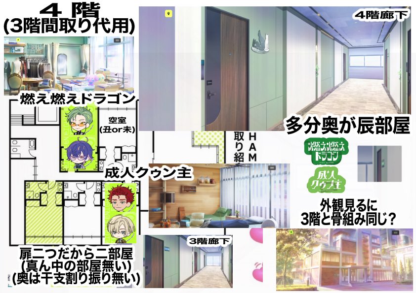 1881eitr's tweet photo. 己による己の為の、HAMAハウス間取り図まとめ①

社員寮の間取り図やらイベストカドストと色々なところならをほじくり回して、画像にまとめました😂
自分の汚い記録用だけど、もしまとめて見たい方いたらどうぞ💦

四階と地下の詳細はよ！！
自信は無いので間違い、補足あれば是非お知らせ下さい！🙇 https://t.co/G72mdacHX2