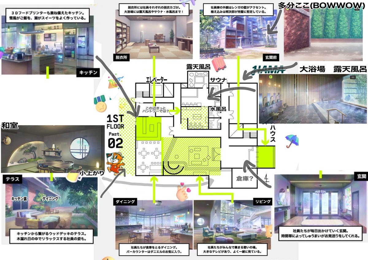 1881eitr's tweet photo. 己による己の為の、HAMAハウス間取り図まとめ①

社員寮の間取り図やらイベストカドストと色々なところならをほじくり回して、画像にまとめました😂
自分の汚い記録用だけど、もしまとめて見たい方いたらどうぞ💦

四階と地下の詳細はよ！！
自信は無いので間違い、補足あれば是非お知らせ下さい！🙇 https://t.co/G72mdacHX2