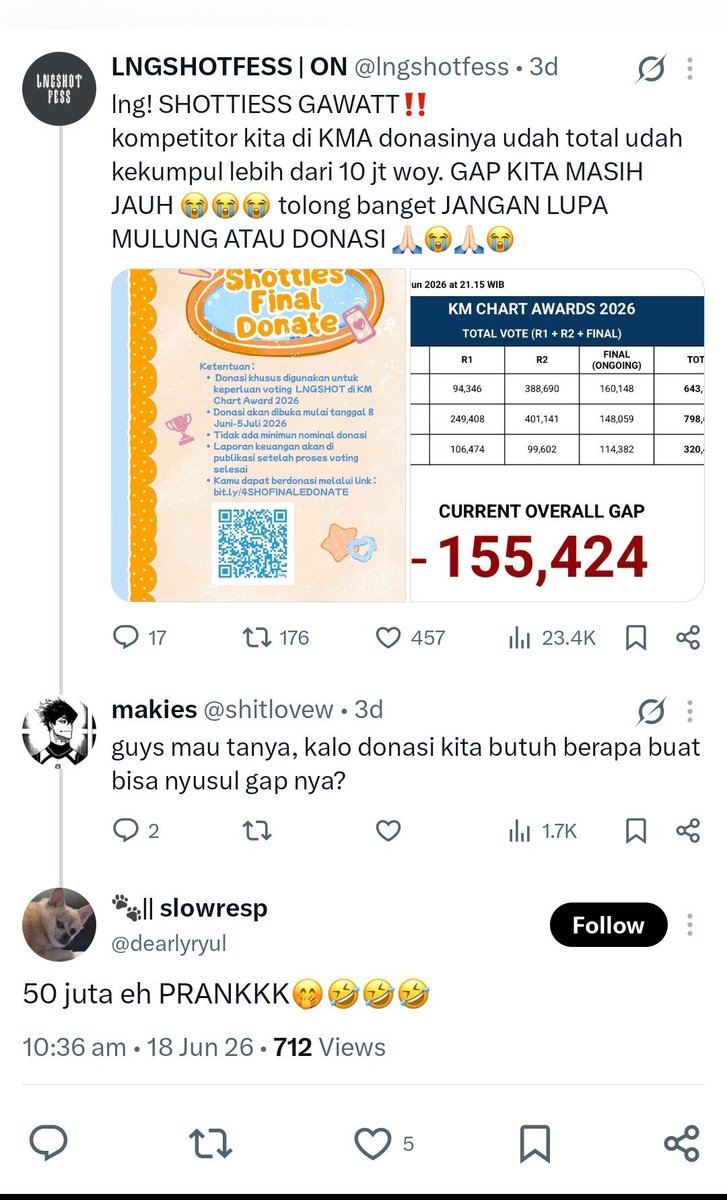 sangleonly's tweet photo. @Shakithefirst1 jujur janggal 😝🤡 https://t.co/PIyM992tNu