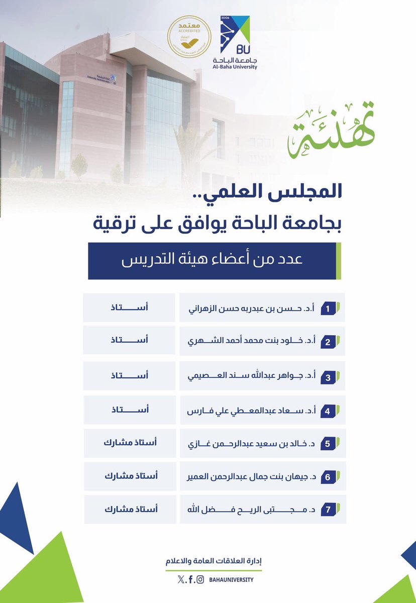 BahaUniversity's tweet photo. #تهنئة |
تهنئ #جامعة_الباحة أعضاء وعضوات هيئة التدريس الذين صدر لهم قرار الترقية من المجلس العلمي . https://t.co/FQpLz3TVBw