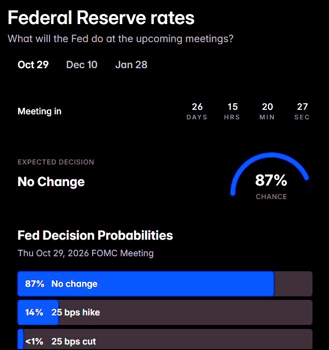 TheMoneyApe's tweet photo. 🚨 BITCOIN PUMPING AFTER WEAK JOBS DATA

$18.5 Million in $BTC shorts liquidated in just 15 minutes.

🇺🇸 Unemployment: 4.2%
Payrolls: +29,000 vs +84,000 expected
Fed pause odds: 87%

More dovish Fed expectations = Bullish for Bitcoin &amp; risk assets. 🚀 https://t.co/oIHoqErVrH