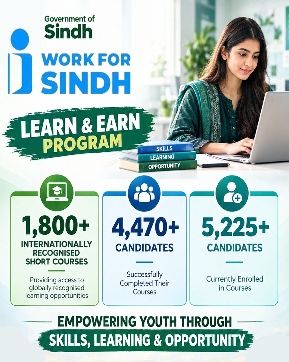 MunwarRind10969's tweet photo. #IWorkForSindh connects talent with opportunities and supports youth in building brighter careers. https://t.co/IpJ4BU8KDj