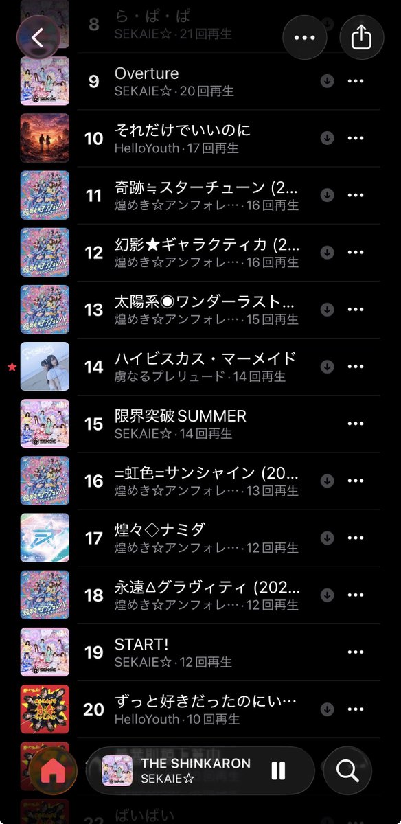 fuyupi__'s tweet photo. 🎧9月
#SEKAIE
新曲3曲もサブスク待ってます

#キラフォレ
表示されるサムネ今の3.0のメンバーに変更できませんか？

#ハロユス
大好きなそれだけでいいのに以外も聞いてる

#トリプレ
ハイビスカス・マーメードにハマってる

フェスティブ
ラストセンクラ2マン良かった

#UtaGe
夏駆け抜けた勢い凄い https://t.co/I2xfJqPhOc