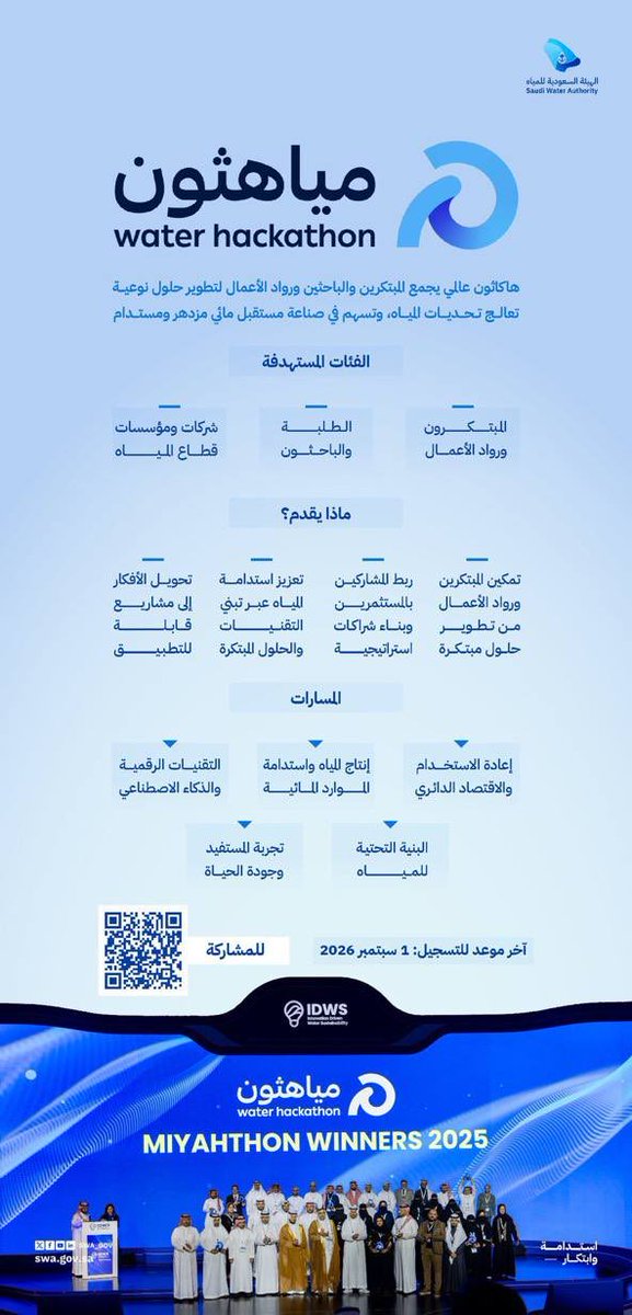 wd_mysa91141's tweet photo. تم قبولي في مياهثون  Water Hackathon💧

متحمسة لهذه التجربة، ومتفائلة بكل ما قد تحمله لنا من تعلّم وتحديات وتجارب جديدة.

بإذن الله تكون بداية موفقة، ونحقق مع فريقنا نتيجة تليق بالجهد اللي بنبذله.
كل التوفيق لنا 🤍 https://t.co/B41GVAS7Gy