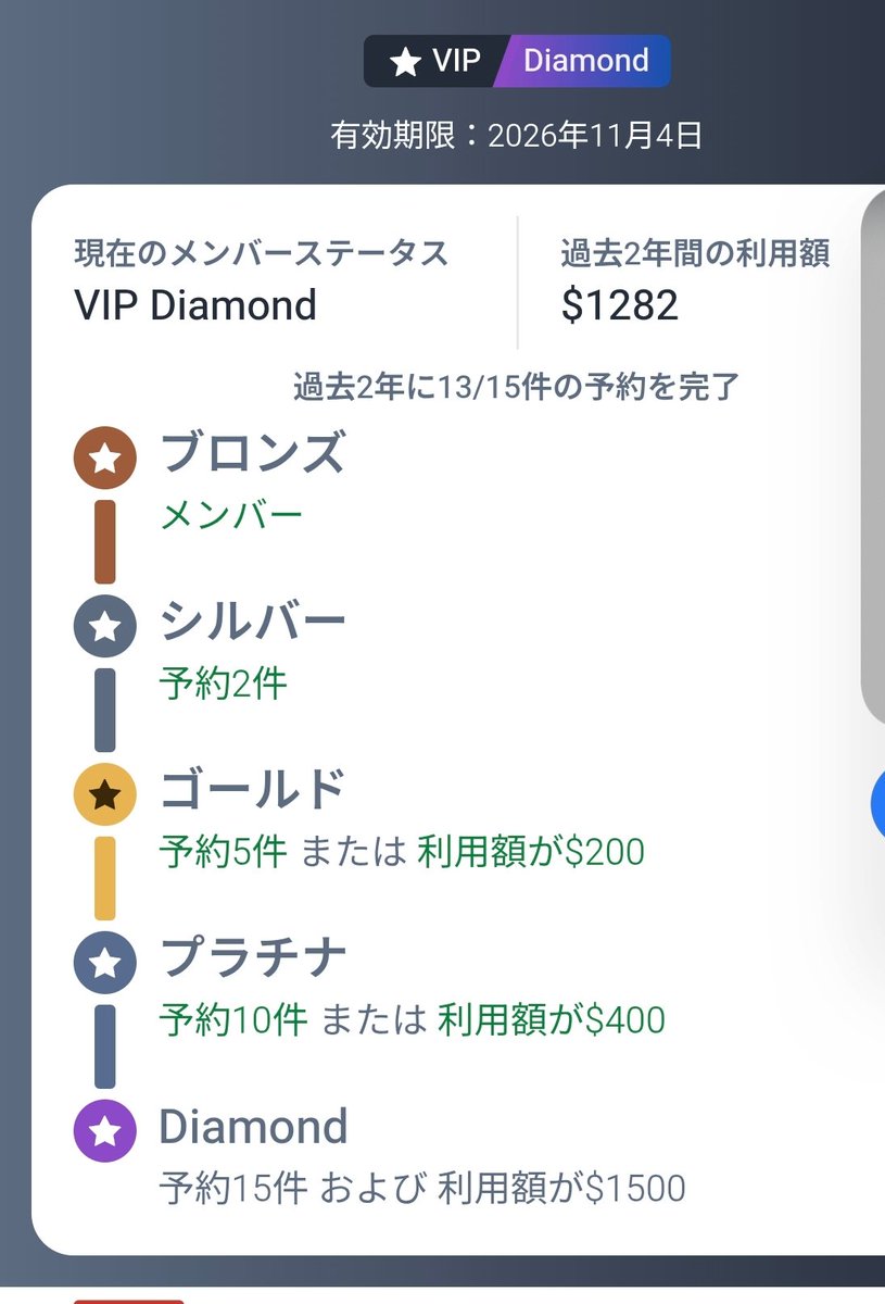LW_0501's tweet photo. さすがに生活基盤崩れててバタバタしてたしプラチナ落ちしちゃうかぁ https://t.co/iHXi5zb0Oc