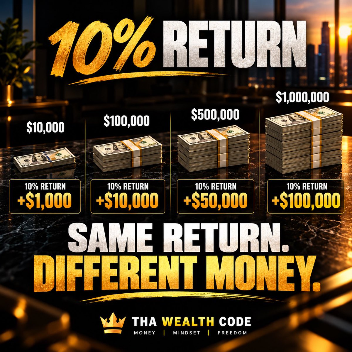 Thawealthcode's tweet photo. This is when compounding starts to feel different. 💰📈 https://t.co/mDPonc79rX