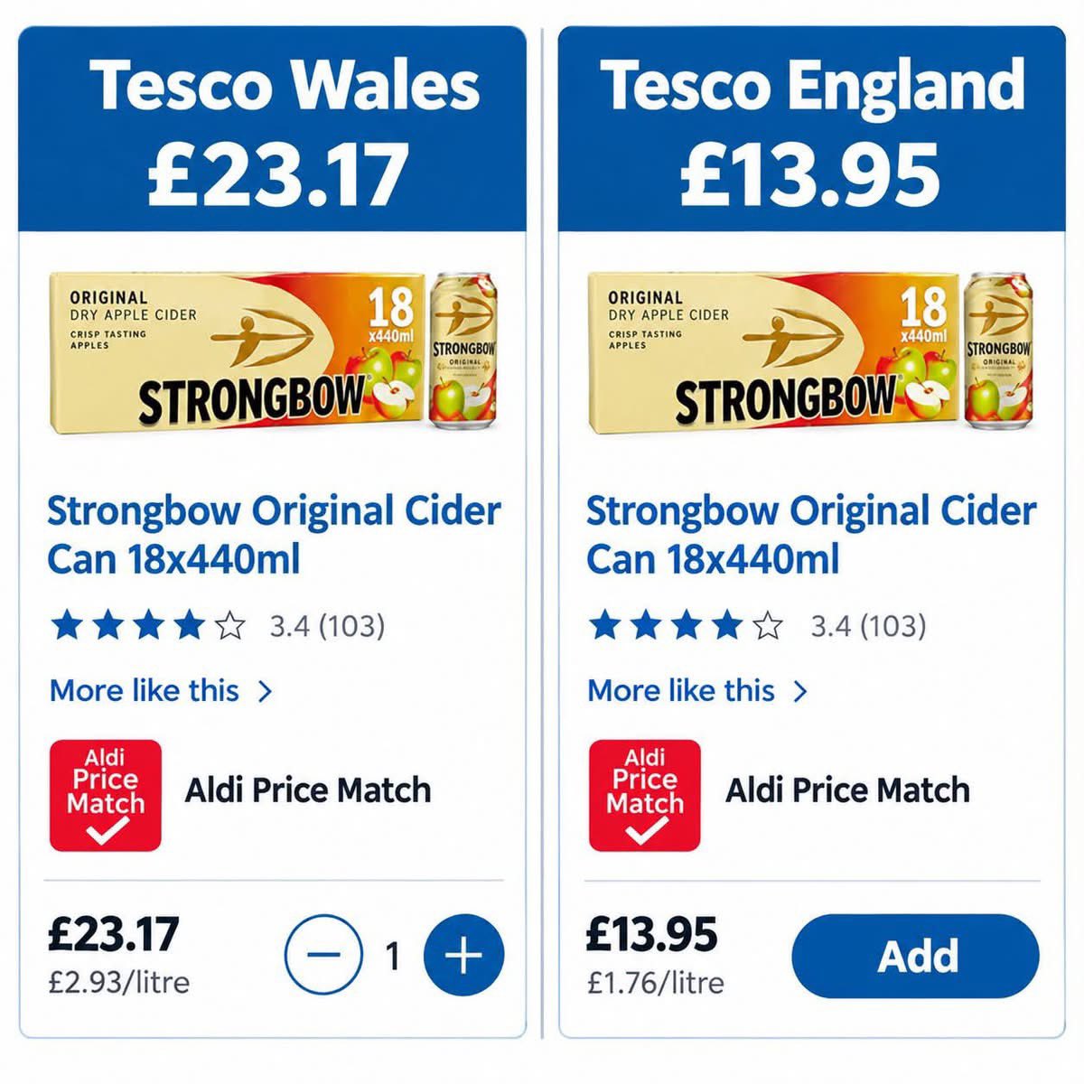 JamesMelville's tweet photo. Strongbow Cider price: 
Wales 🏴󠁧󠁢󠁷󠁬󠁳󠁿 v England 🏴󠁧󠁢󠁥󠁮󠁧󠁿 
Same product, vastly different price. 

On 1 October 2026, the minimum unit price of alcohol in Wales increased from 50p to 65p per unit. https://t.co/9xYr1rb3Nr