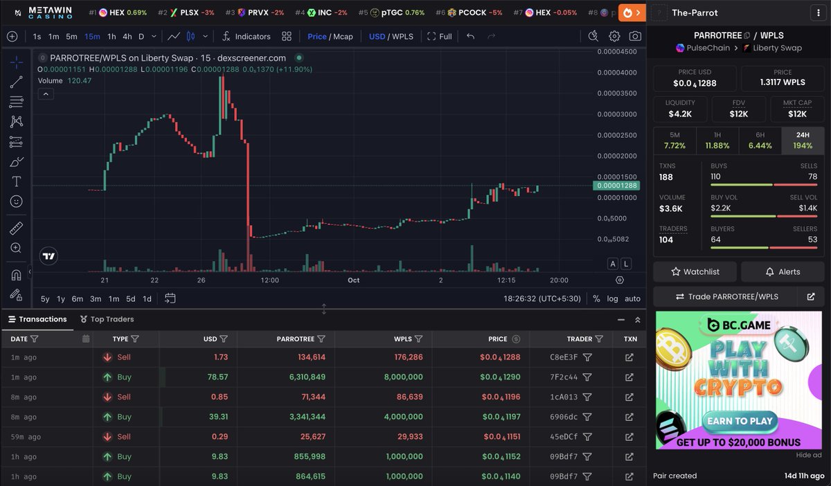 TOGINEWS's tweet photo. ✅ LBS — Liberty Coin 0xF4e3cEfA53051C55bE2496Bc53a420a092914406  

✅ PARROTREE — The-Parrot 0x8acf360f71dd5167c40c778ea4406875105b5092

#PulseChain https://t.co/G82XIEEmfN