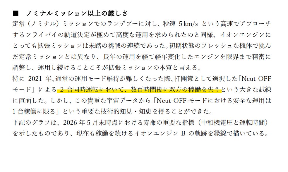 sado_kouta's tweet photo. ちなみにはやぶさ2で「Neut-OFFモード」を2台運転したところ、「双方の稼働を失う」事態になったようで…

中和器AとCは完全に使えなくなったっぽい…？
https://t.co/2chco5LIM6 https://t.co/2x8AYWTacL