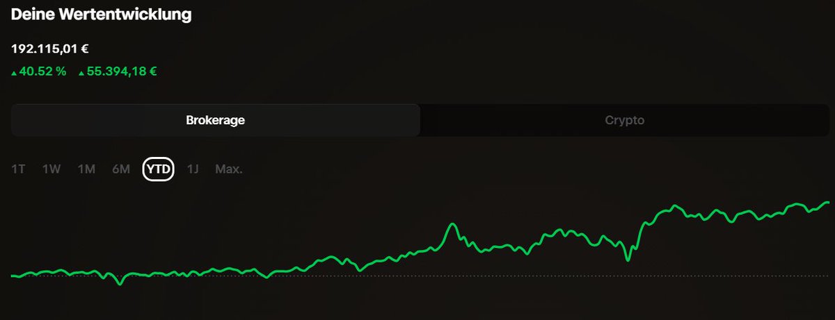 Bladereaver's tweet photo. @MaximInvestiert https://t.co/bh4DPkPXak